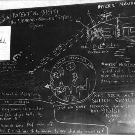 School of Metallurgy - Cartoon on blackboard