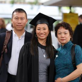 Graduations
