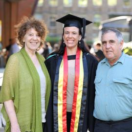 Graduations