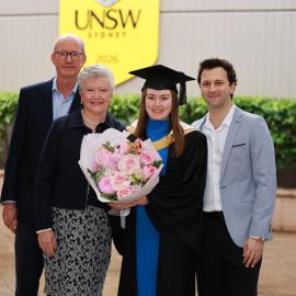 Graduations