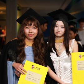 Graduations