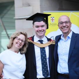 Graduations