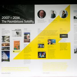 AGSM 40th Anniversary