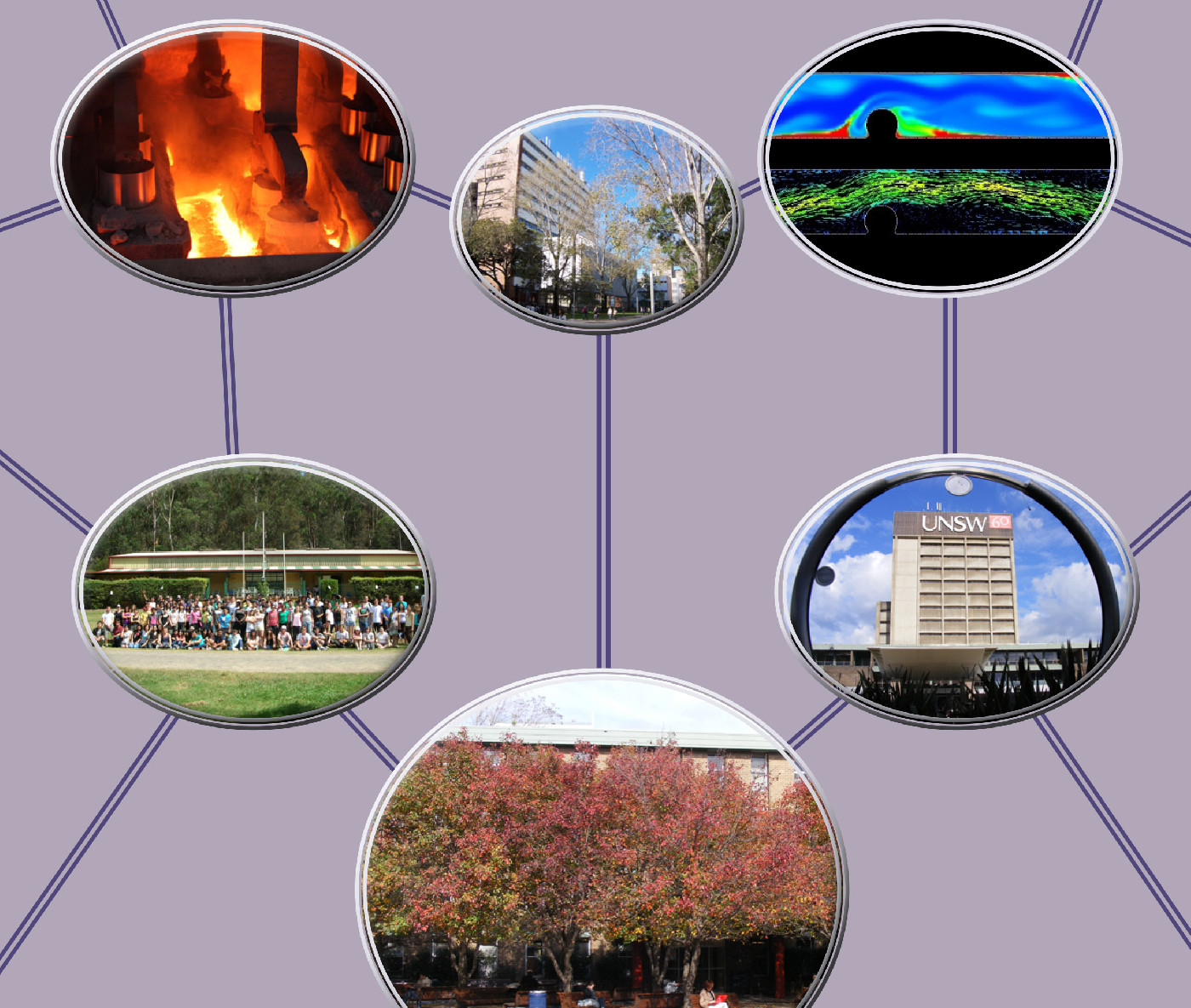 From the cover of the 2009 School of Chemical Sciences and Engineering annual report.